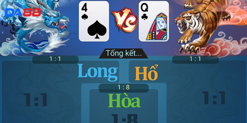Cách Chơi Rồng Hổ Dễ Hiểu Cho Game Thủ Mới, Tỷ Lệ Thắng Cao 4 Chiến lược hợp lý trong cách chơi Rồng Hổ